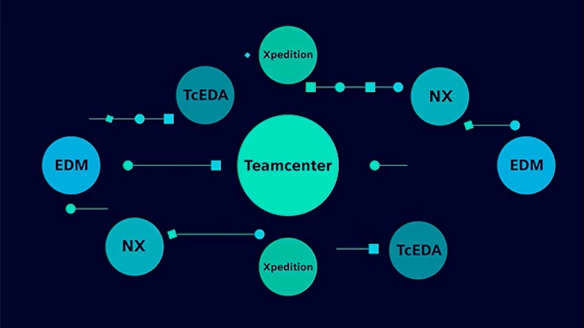 cross-domain-collab-whats-new-june24-feature-640x360.jpg